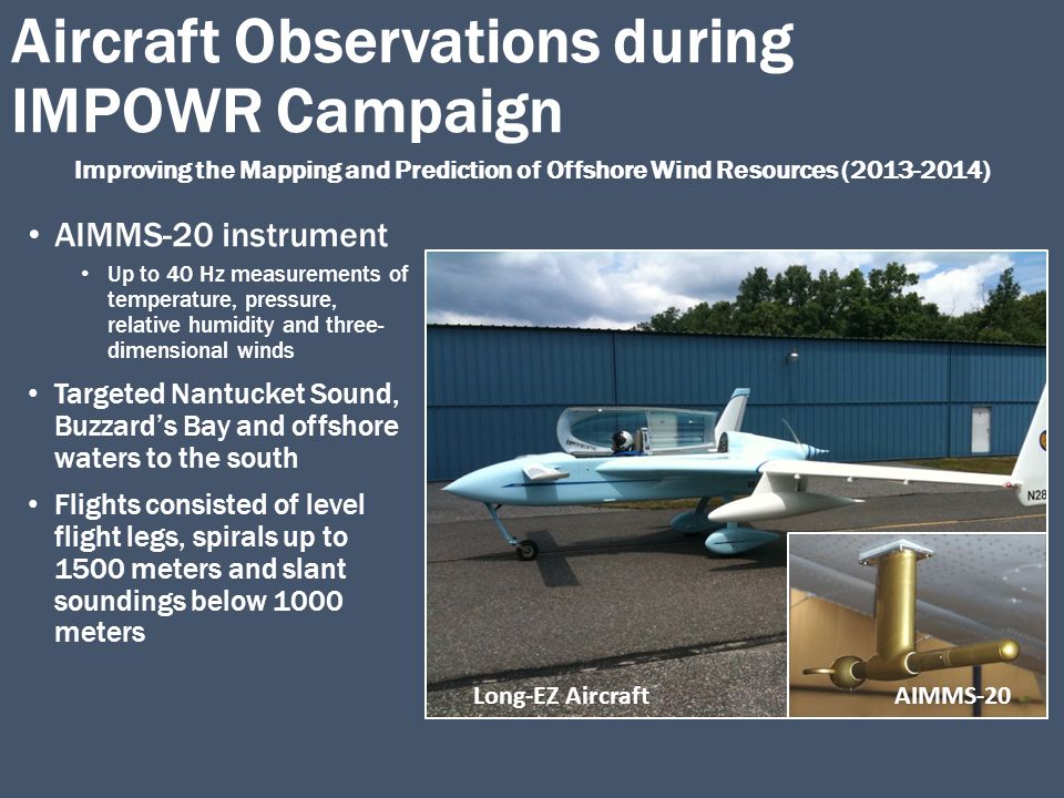 Aircraft Observations during IMPOWR Campaign AIMMS-20 instrument Up to 40 Hz measurements of temperature, pressure, relative humidity and three- dimensional winds Targeted Nantucket Sound, Buzzard’s Bay and offshore waters to the south Flights consisted of level flight legs, spirals up to 1500 meters and slant soundings below 1000 meters Improving the Mapping and Prediction of Offshore Wind Resources ( ) AIMMS-20Long-EZ Aircraft