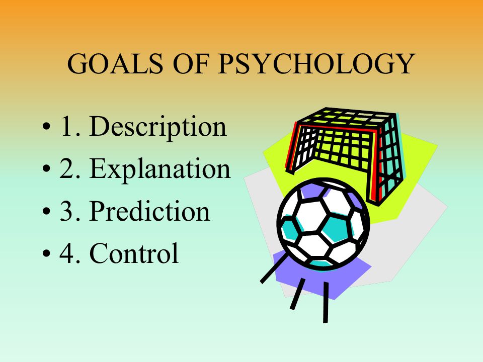 Why study psychology 1. Insight 2. Practical info.