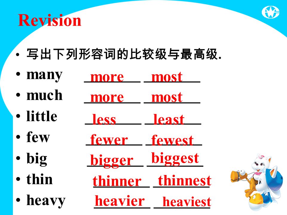 Unit 2 Grammar Ii 常州市北郊中学陈丽 Revision 写出下列形容词的比较级与最高级 Many Much Little Few Big Ppt Download