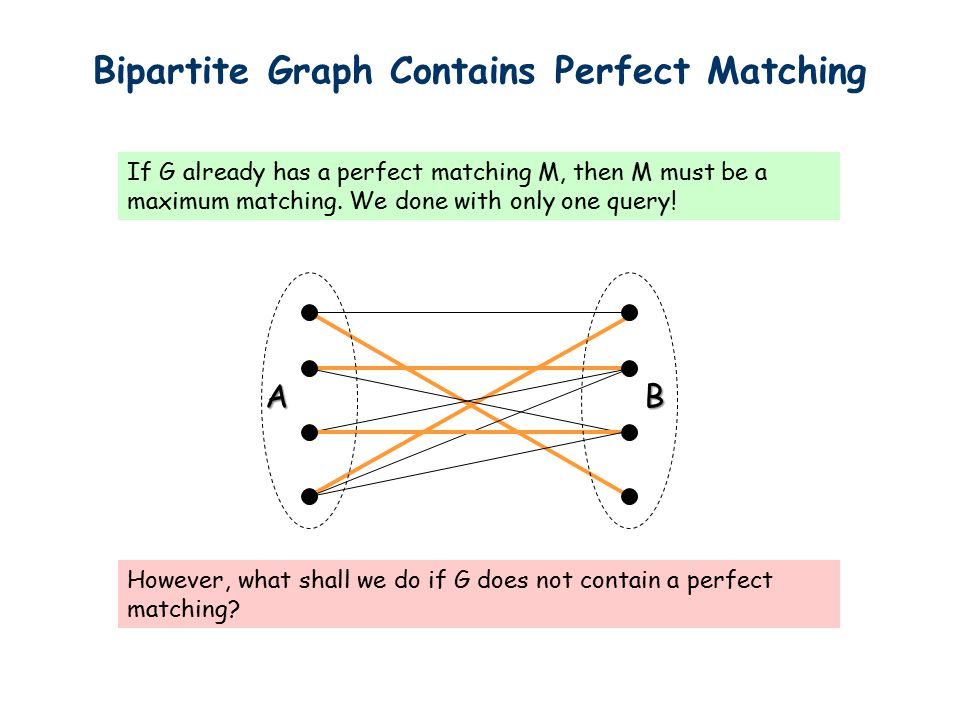 Tutorial 6 of CSCI2110 Bipartite Matching Tutor: Zhou Hong ( 周宏 ) - ppt  download