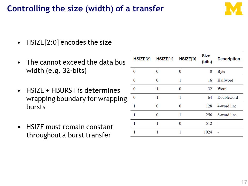 17 Controlling the size (width) of a transfer HSIZE[2:0] encodes the size The cannot exceed the data bus width (e.g.