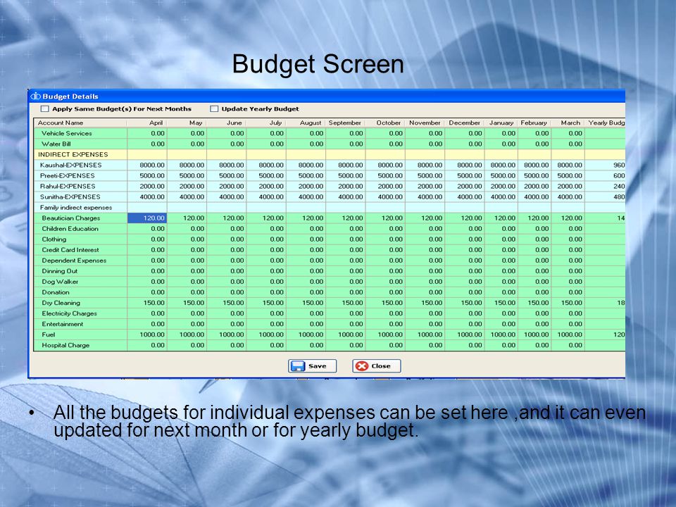 Budget Screen All the budgets for individual expenses can be set here,and it can even updated for next month or for yearly budget.
