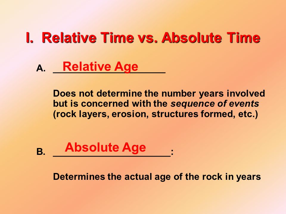 Absolute time