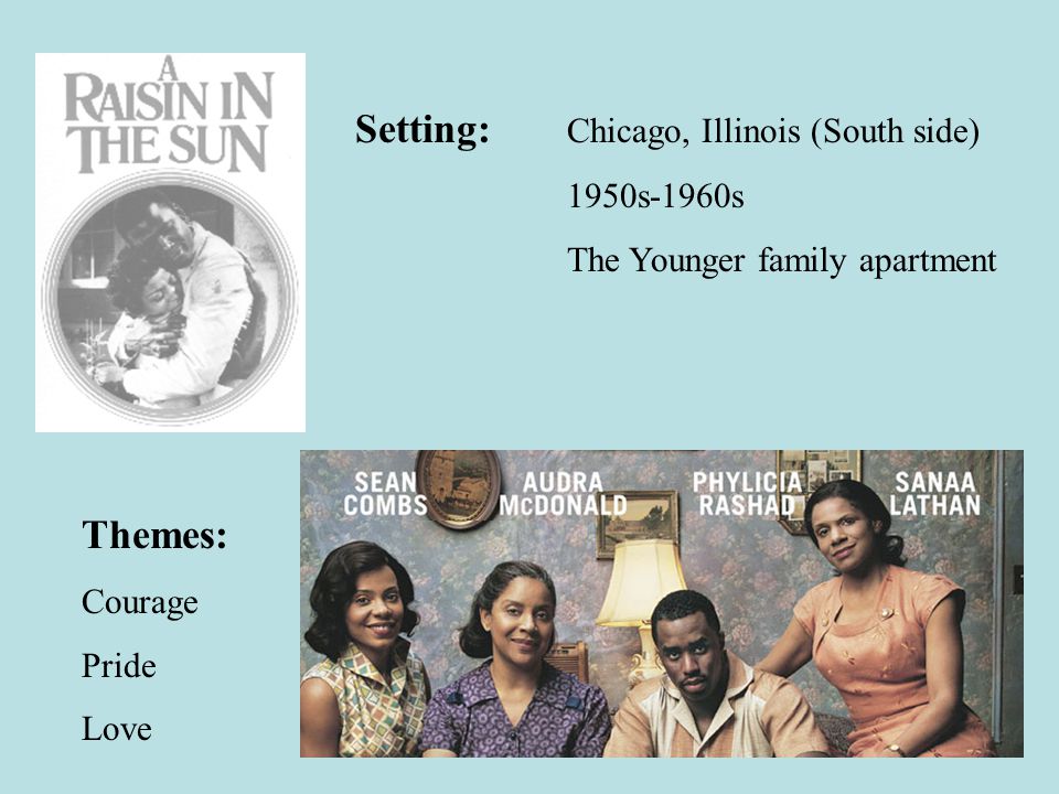 Setting: Chicago, Illinois (South side) 1950s-1960s The Younger family apartment Themes: Courage Pride Love
