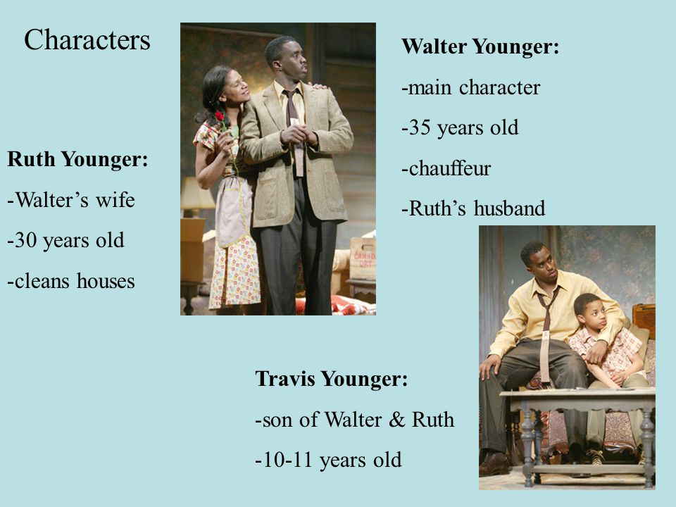 Characters Walter Younger: -main character -35 years old -chauffeur -Ruth’s husband Ruth Younger: -Walter’s wife -30 years old -cleans houses Travis Younger: -son of Walter & Ruth years old