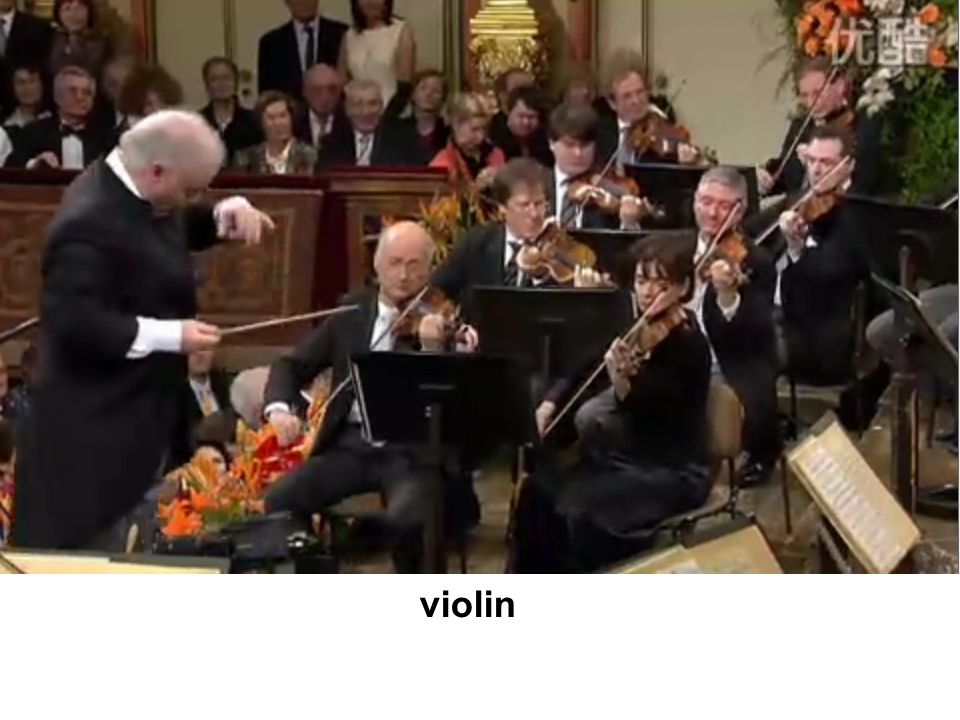 violin drum trumpet organ Listen and guess classical music composers Mozart  Strauss Beethoven. - ppt download