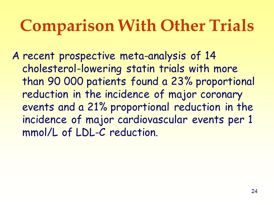 24 Comparison With Other Trials A recent prospective meta-analysis of 14 cholesterol-lowering statin trials with more than patients found a 23% proportional reduction in the incidence of major coronary events and a 21% proportional reduction in the incidence of major cardiovascular events per 1 mmol/L of LDL-C reduction.