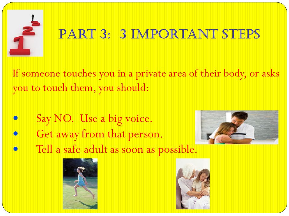 Part 3: 3 Important Steps If someone touches you in a private area of their body, or asks you to touch them, you should: Say NO.