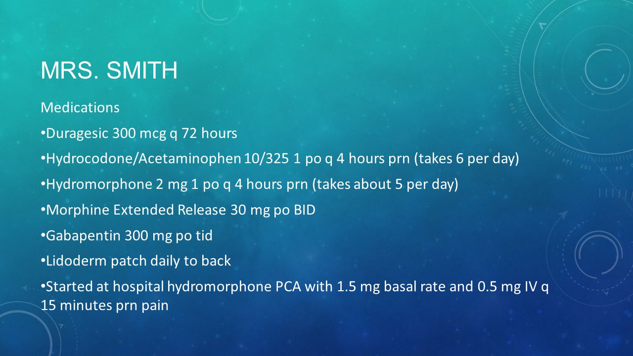 gabapentin prn pain
