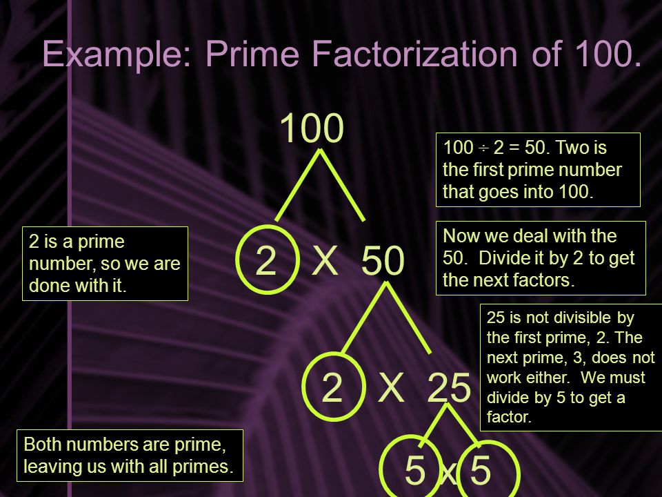 Example: Prime Factorization of X ÷ 2 = 50.