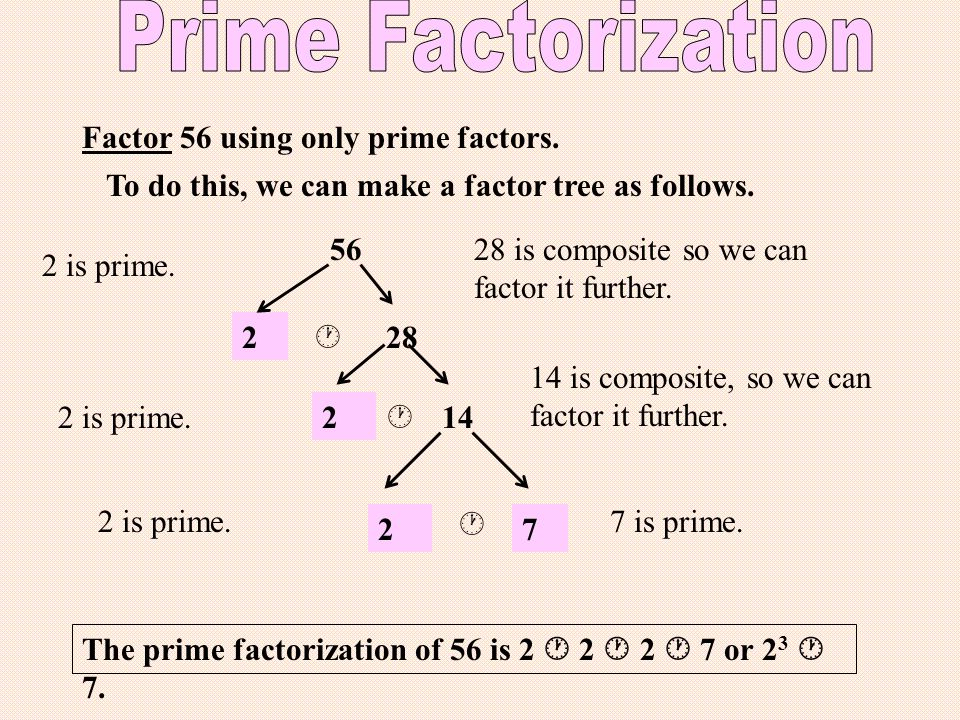What numbers can be multiplied together to get 24? 1 x 24 2 x 12 3 x 8 4 x  6 The number 24 is called the product because it is the result of  multiplying. - ppt download