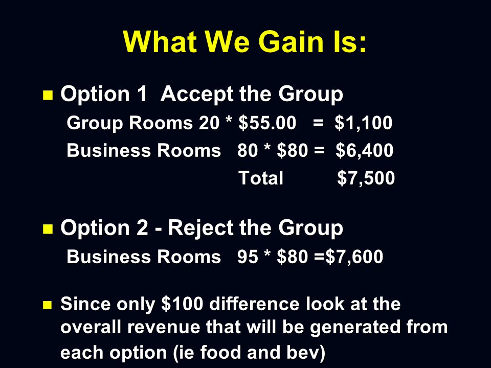 What We Gain Is: n Assume 100 room hotel and you can sell either to business or group: –Business - ADR = $80 –Business books 1 week out, and have 40 business guests already booked and can book 55 more in the next 3 weeks –Group - ADR = $55 –Groups books 3 week out –It is 4/1/02 and a group wants to book 20 rooms for 4/21-11/02