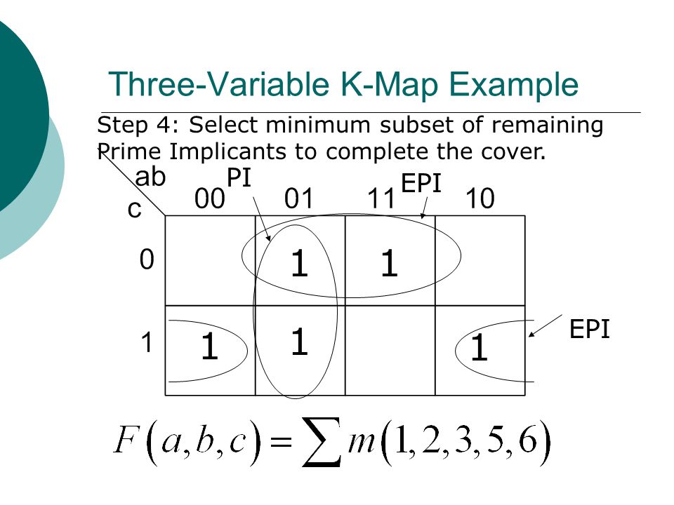 Chapter 3 Simplification of Switching Functions. Karnaugh Maps (K-Map) A  K-Map is a graphical representation of a logic function's truth table. -  ppt download