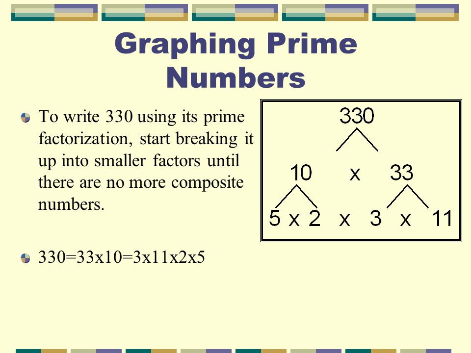 Graphing Prime Numbers To write 330 using its prime factorization, start breaking it up into smaller factors until there are no more composite numbers.