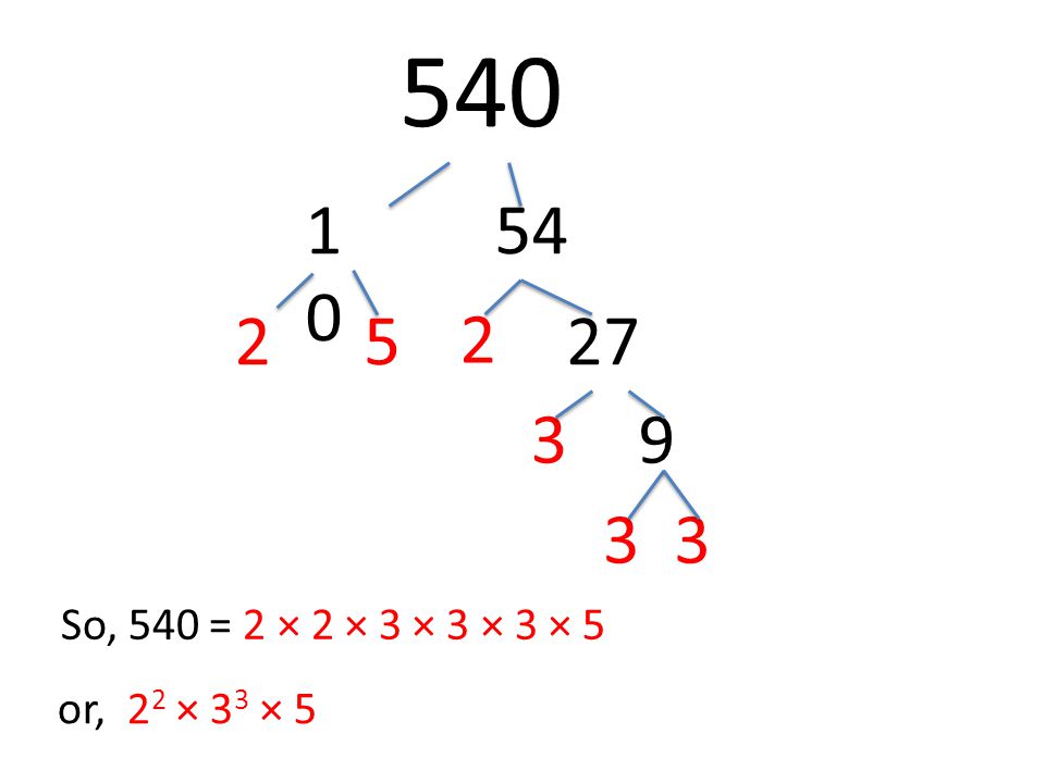 So, 540 = 2 × 2 × 3 × 3 × 3 × 5 or, 2 2 × 3 3 × 5 25
