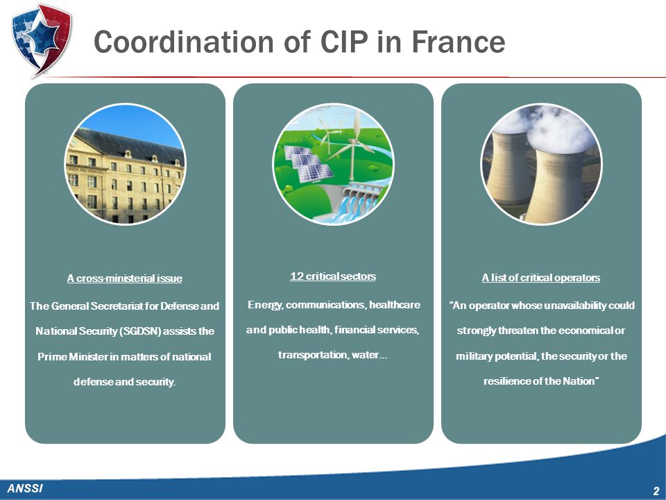 Coordination of CIP in France ANSSI 2 A cross-ministerial issue The General Secretariat for Defense and National Security (SGDSN) assists the Prime Minister in matters of national defense and security.
