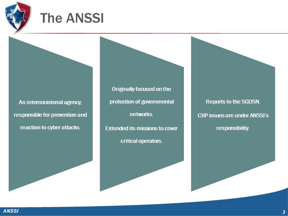 The ANSSI ANSSI 3 An interministerial agency, responsible for prevention and reaction to cyber attacks.