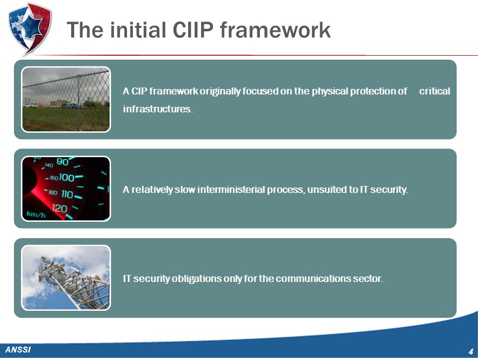The initial CIIP framework ANSSI 4 A CIP framework originally focused on the physical protection of critical infrastructures.