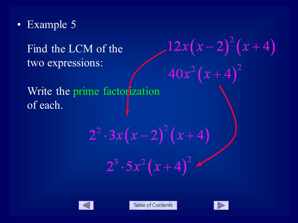 Table of Contents Example 5 Find the LCM of the two expressions: Write the prime factorization of each.