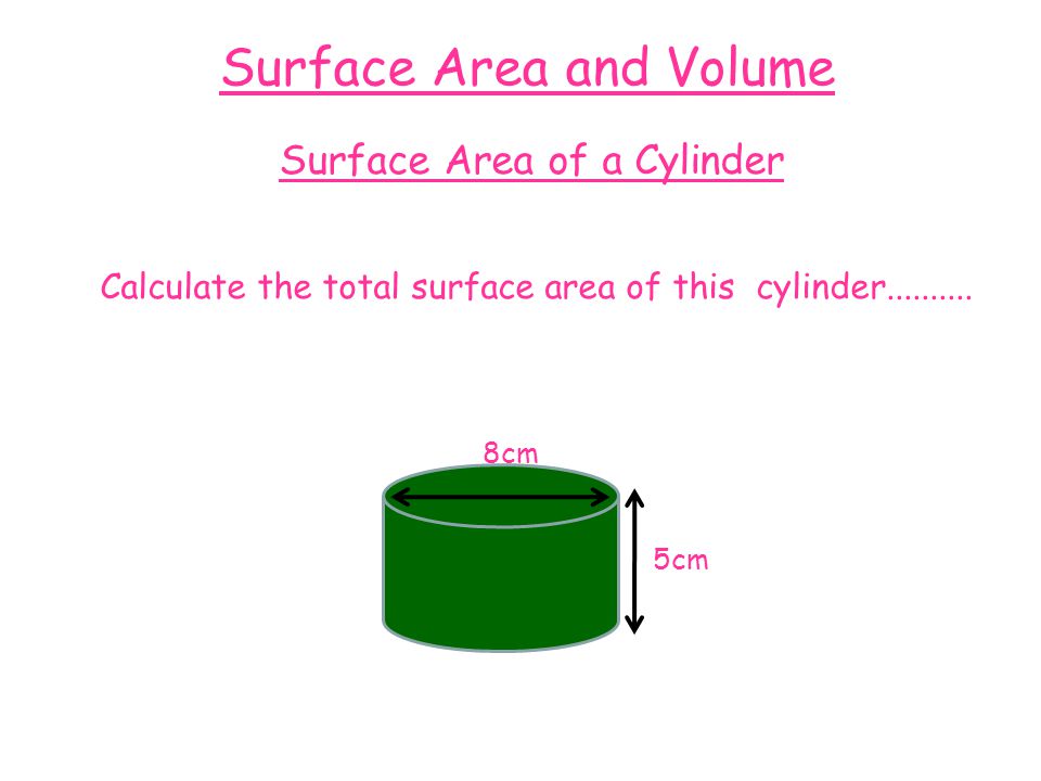 Surface Area And Volume Lesson Intentions Recap On Surface Area And Volume Ppt Download