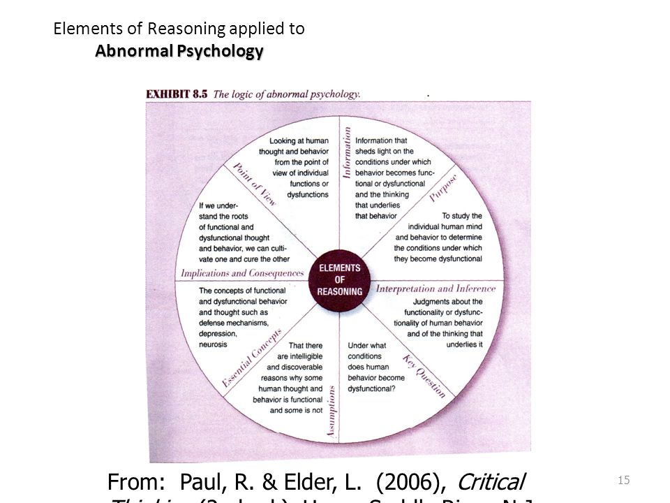 ??? ????????? essay xps ? pdf