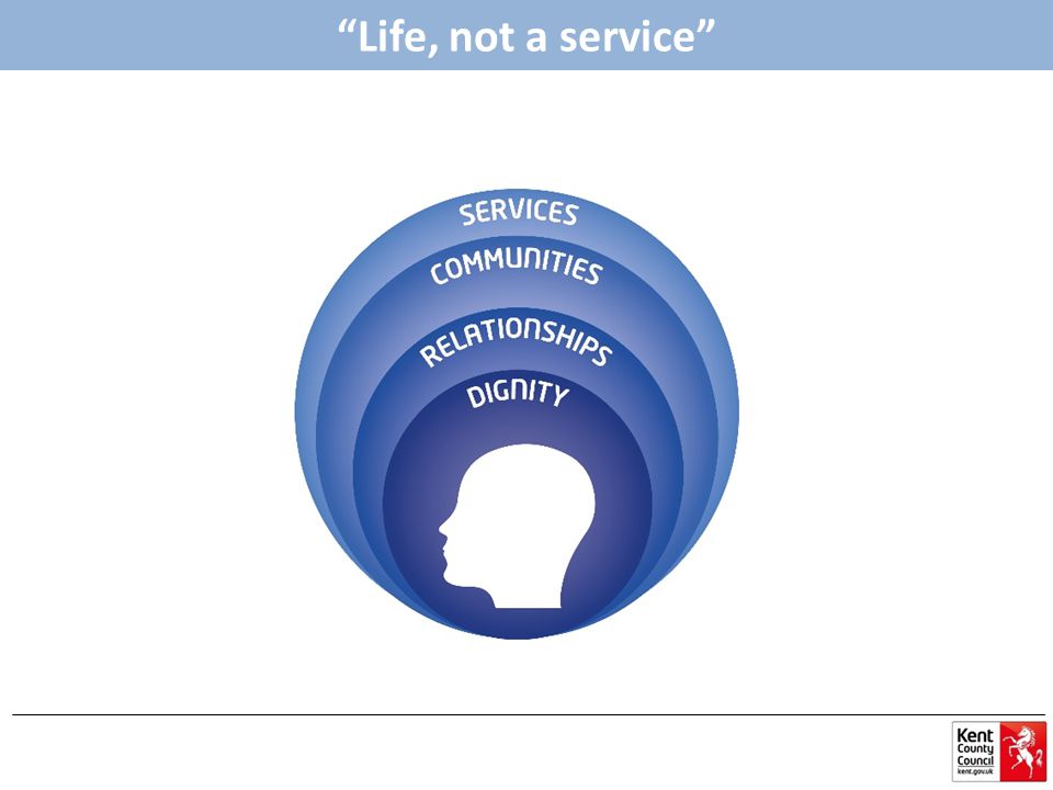 Life, not a service
