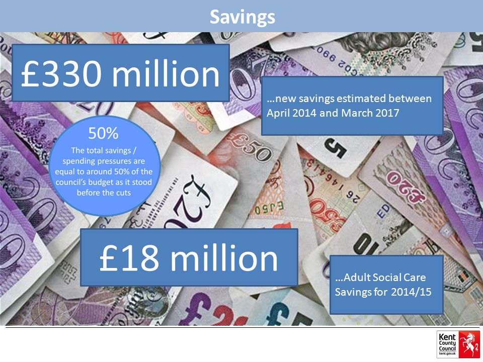 £330 million …new savings estimated between April 2014 and March 2017 Savings £18 million …Adult Social Care Savings for 2014/15