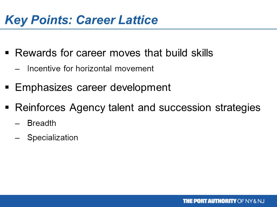 Key Points: Career Lattice  Rewards for career moves that build skills –Incentive for horizontal movement  Emphasizes career development  Reinforces Agency talent and succession strategies –Breadth –Specialization