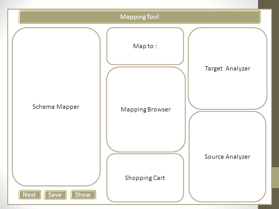 Mapping Tool Schema Mapper Map to : Next Save Show Target Analyzer Source Analyzer Mapping Browser Shopping Cart