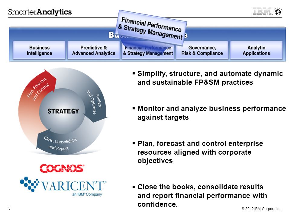 ibm business intelligence strategy book ibm business intelligence strategy book