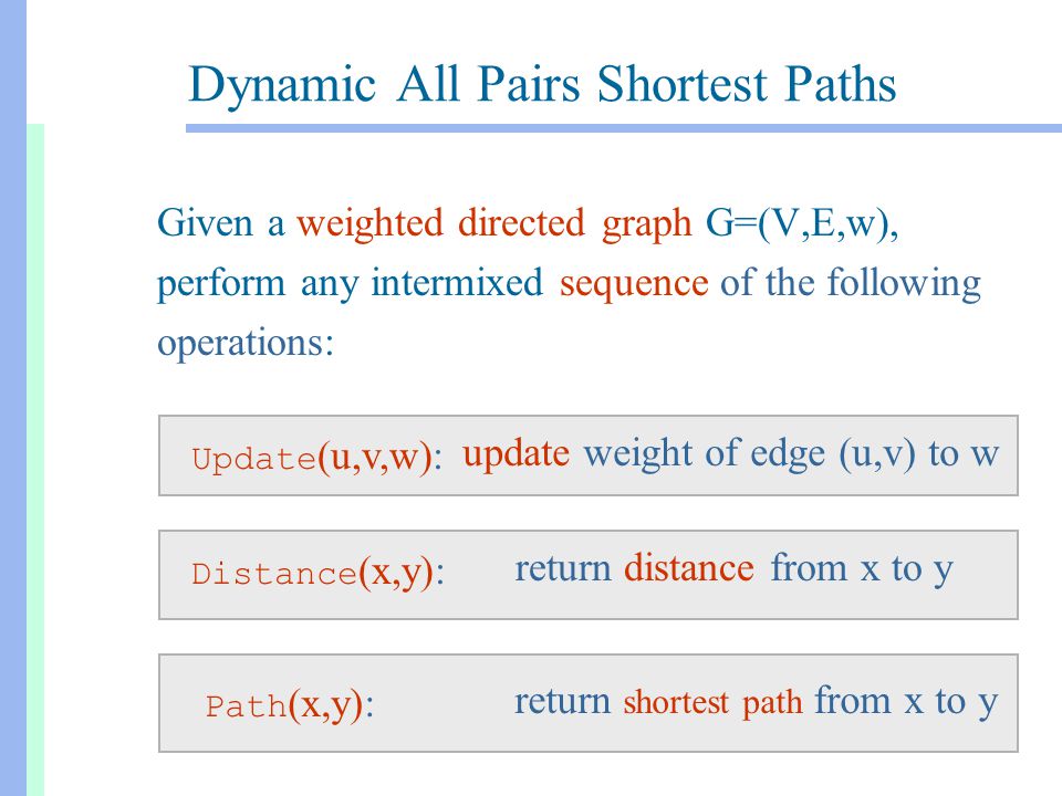 Dynamic All Pairs Shortest Paths Given a weighted directed graph G=(V,E,w), perform any intermixed sequence of the following operations: return distance from x to y Distance (x,y): update weight of edge (u,v) to w Update (u,v,w): return shortest path from x to y Path (x,y):