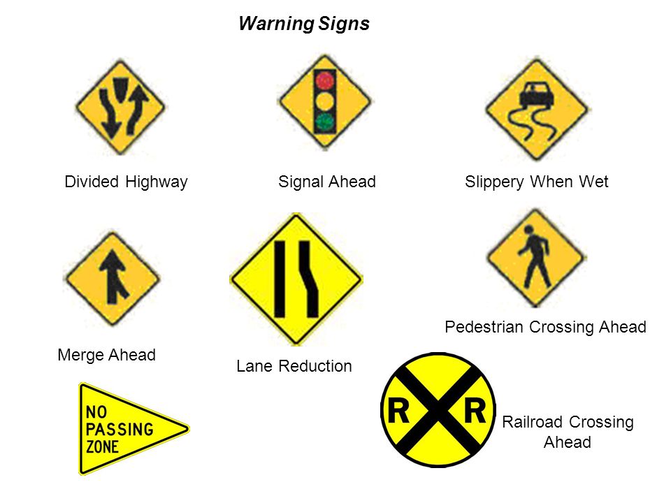 Divided HighwaySignal AheadSlippery When Wet Merge Ahead Pedestrian Crossing Ahead Lane Reduction Railroad Crossing Ahead Warning Signs
