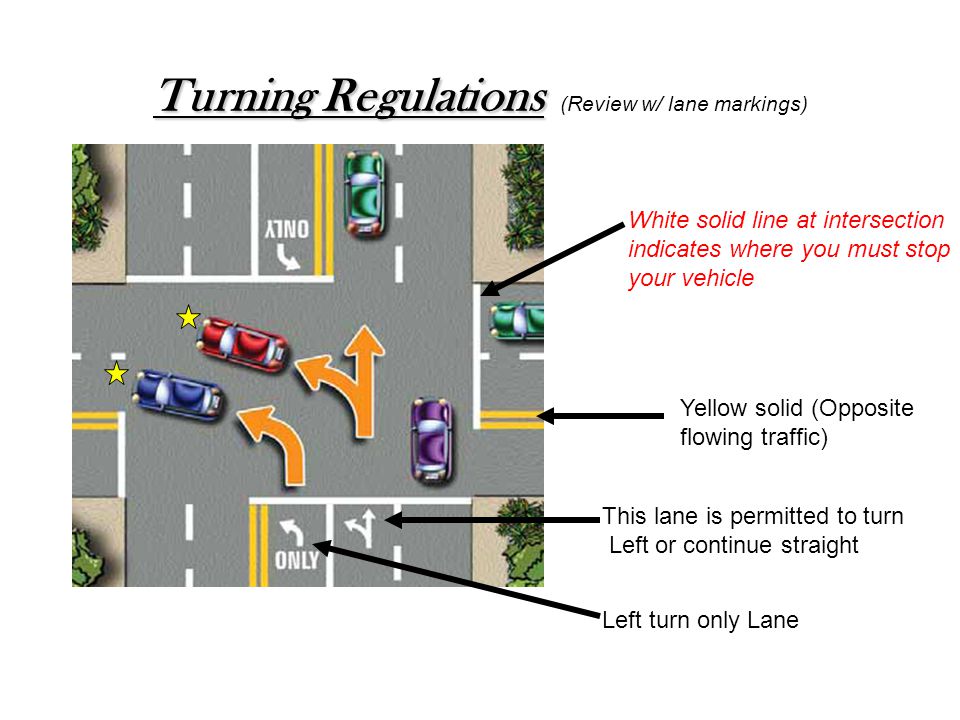 Turning Regulations Turning Regulations (Review w/ lane markings) Left turn only Lane This lane is permitted to turn Left or continue straight Yellow solid (Opposite flowing traffic) White solid line at intersection indicates where you must stop your vehicle