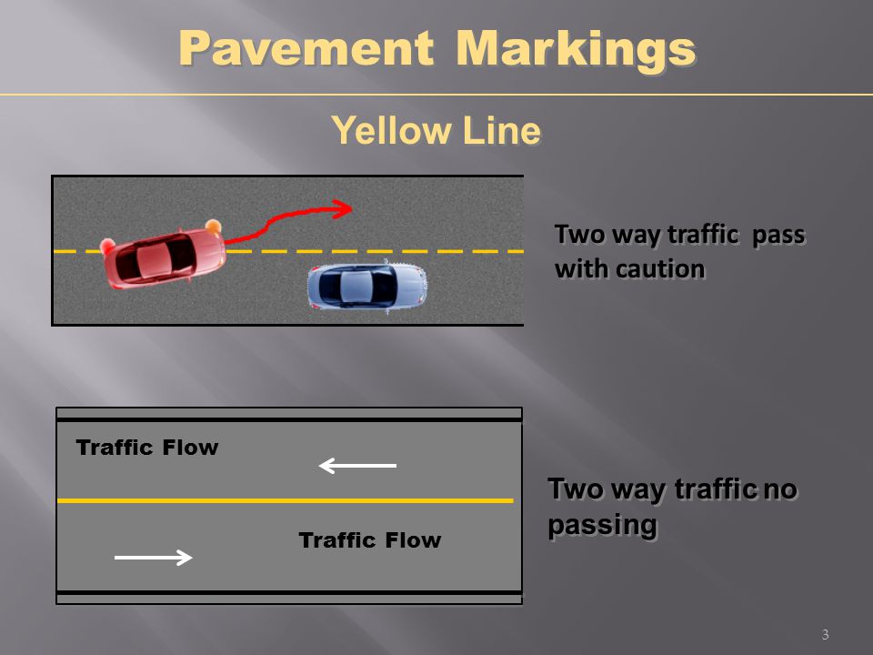 Traffic Flow Two way traffic no passing Two way traffic pass with caution Yellow Line Pavement Markings 3