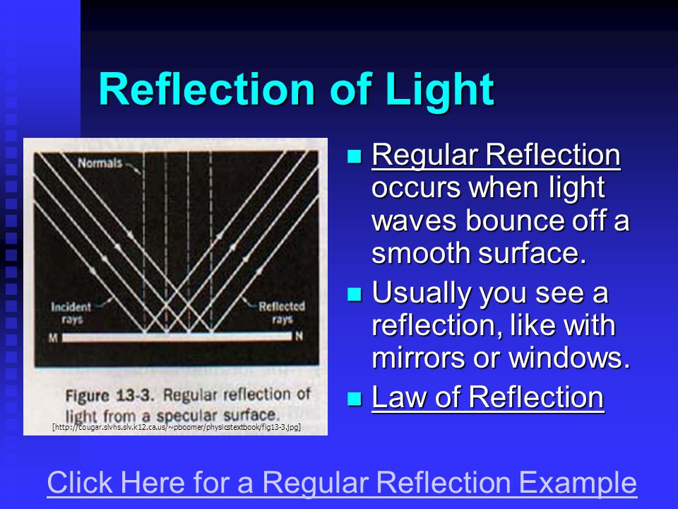 Light Matter We See The Objects Around Us Because Light Waves Are Reflected Off Objects To Our Eyes We See The Objects Around Us Because Light Waves Ppt Download