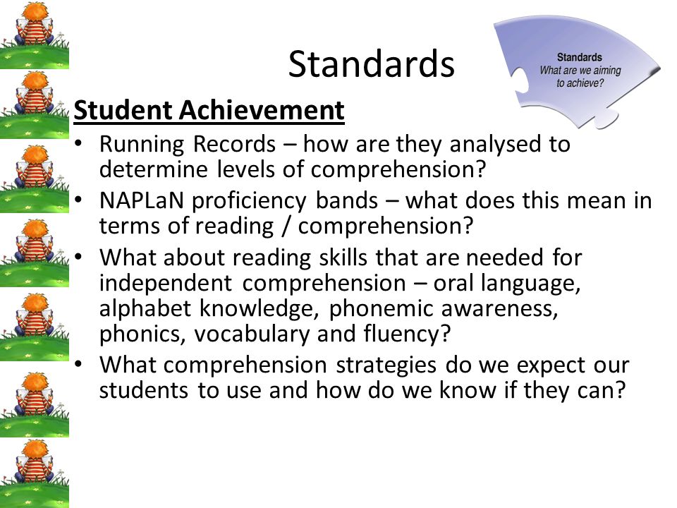 Standards Student Achievement Running Records – how are they analysed to determine levels of comprehension.