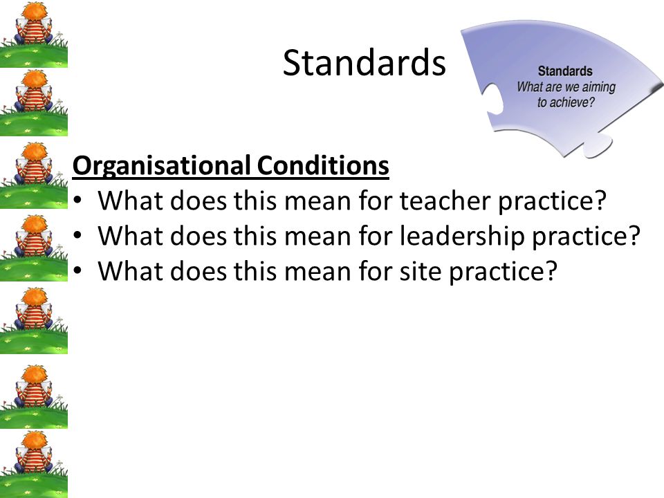 Standards Organisational Conditions What does this mean for teacher practice.