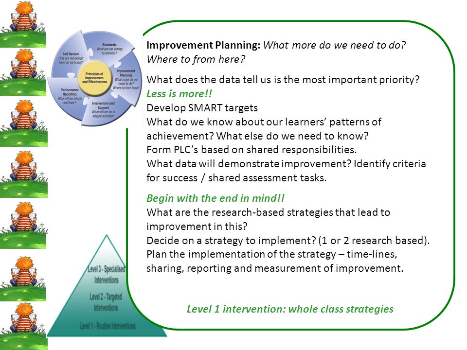 Improvement Planning: What more do we need to do. Where to from here.