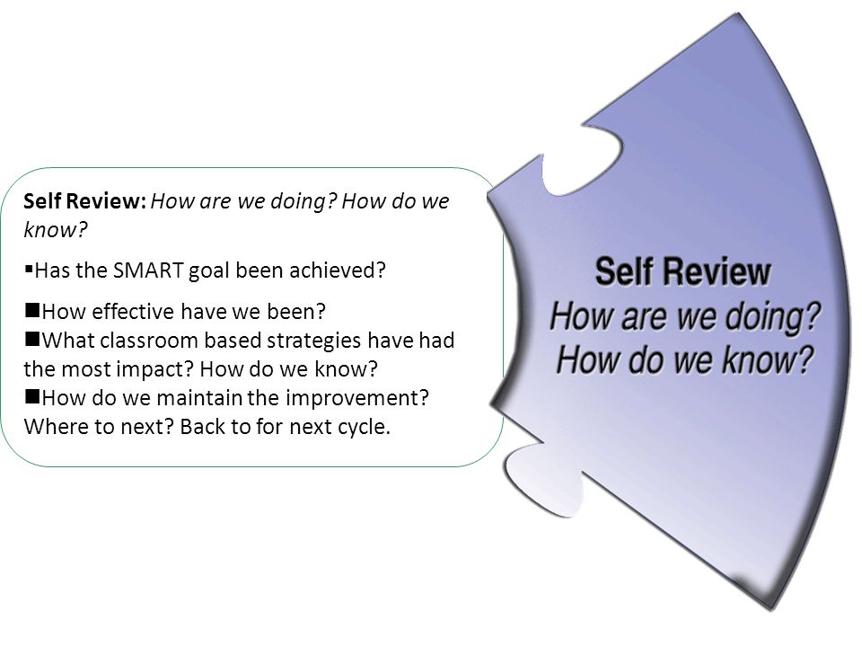 Self Review: How are we doing. How do we know.  Has the SMART goal been achieved.