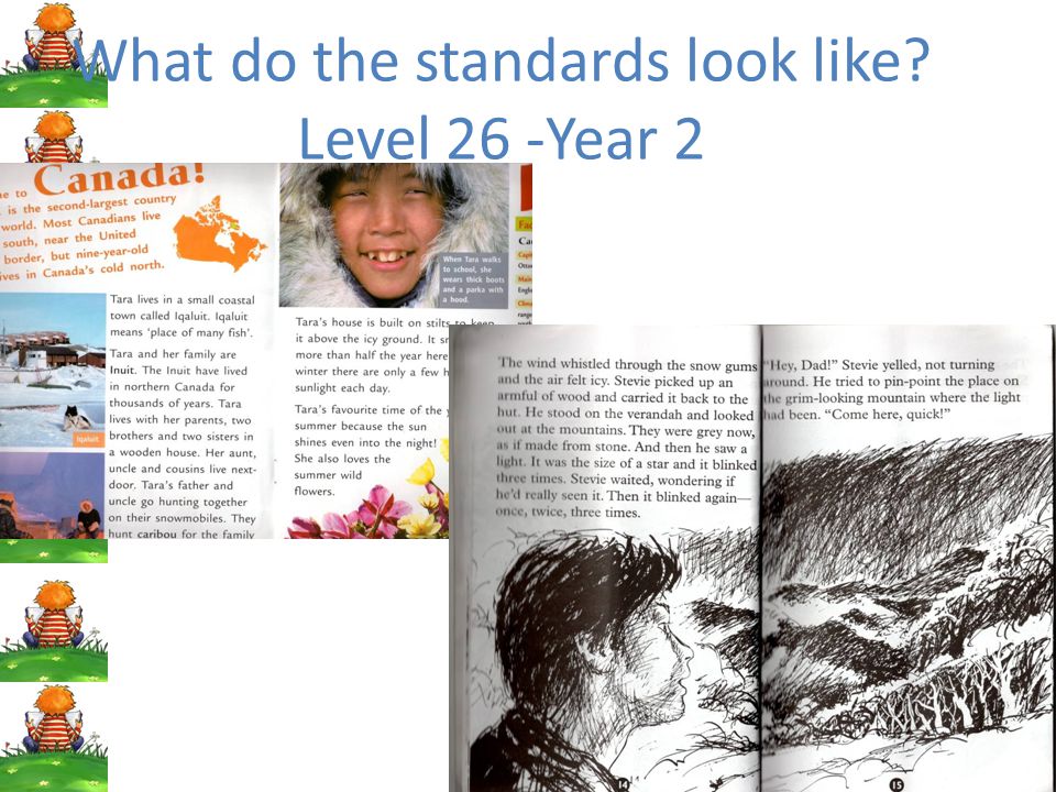 What do the standards look like Level 26 -Year 2