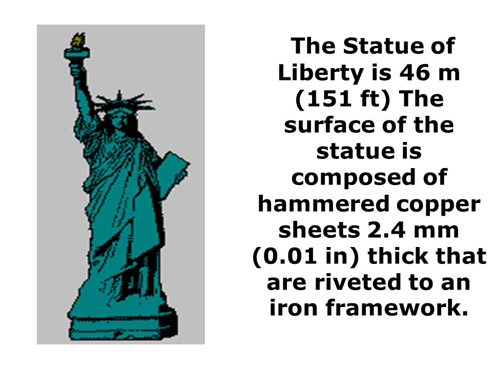 Presentation on theme: "The Statue of Liberty Unveiled in 1886 Dedicat...