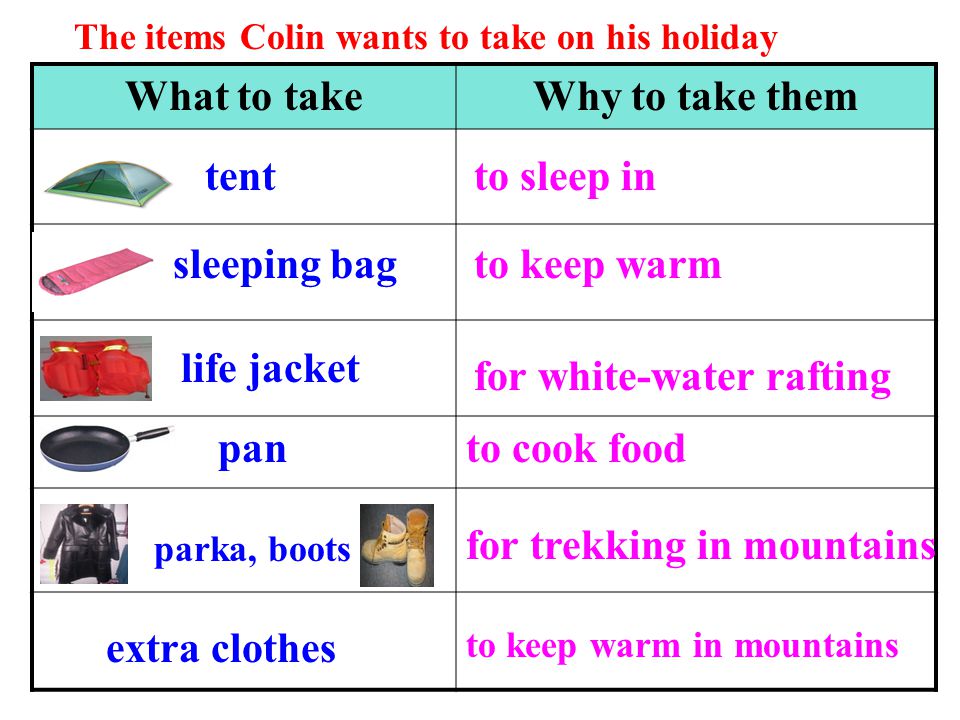 backpack 2.towel 3.compass 4.water purifying tablets 5.book 6.first aid kit 7.pocket knife 8.candles 9.torch 10.food 11.waterproof matches 12.camera 13.film What items has Colin packed