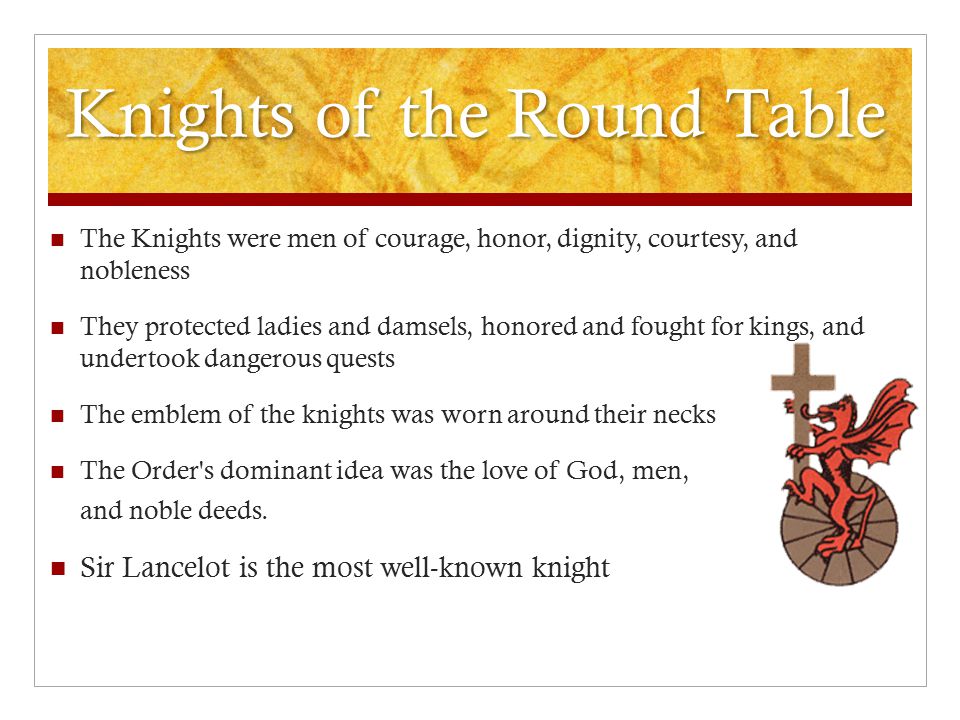 The Knights were men of courage, honor, dignity, courtesy, and nobleness They protected ladies and damsels, honored and fought for kings, and undertook dangerous quests The emblem of the knights was worn around their necks The Order s dominant idea was the love of God, men, and noble deeds.