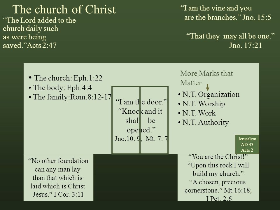 The church of Christ The Lord added to the church daily such as were being saved. Acts 2:47 Marks That Matter I am the vine and you are the branches. Jno.