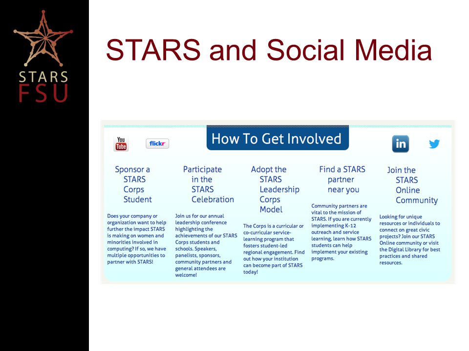 STARS and Social Media