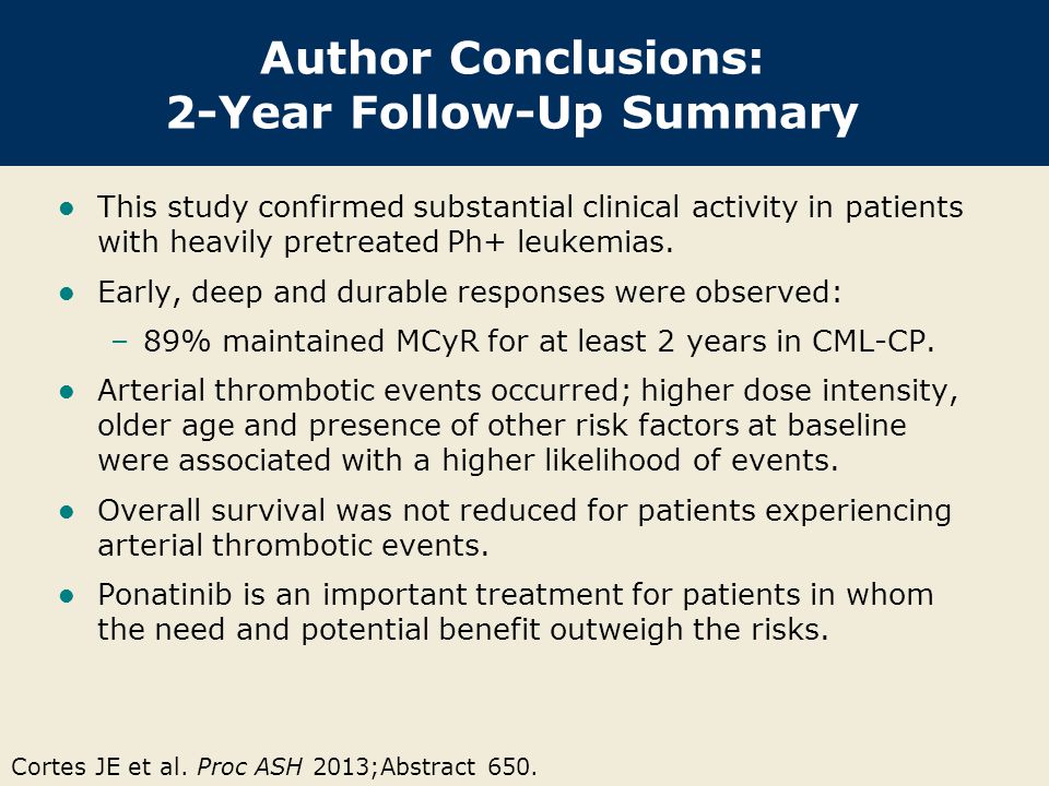 Author Conclusions: 2-Year Follow-Up Summary This study confirmed substantial clinical activity in patients with heavily pretreated Ph+ leukemias.