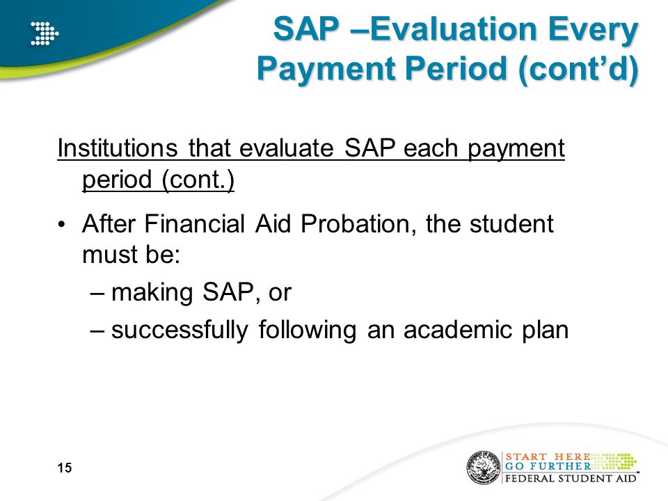 SAP –Evaluation Every Payment Period (cont’d) Institutions that evaluate SAP each payment period (cont.) After Financial Aid Probation, the student must be: –making SAP, or –successfully following an academic plan 15