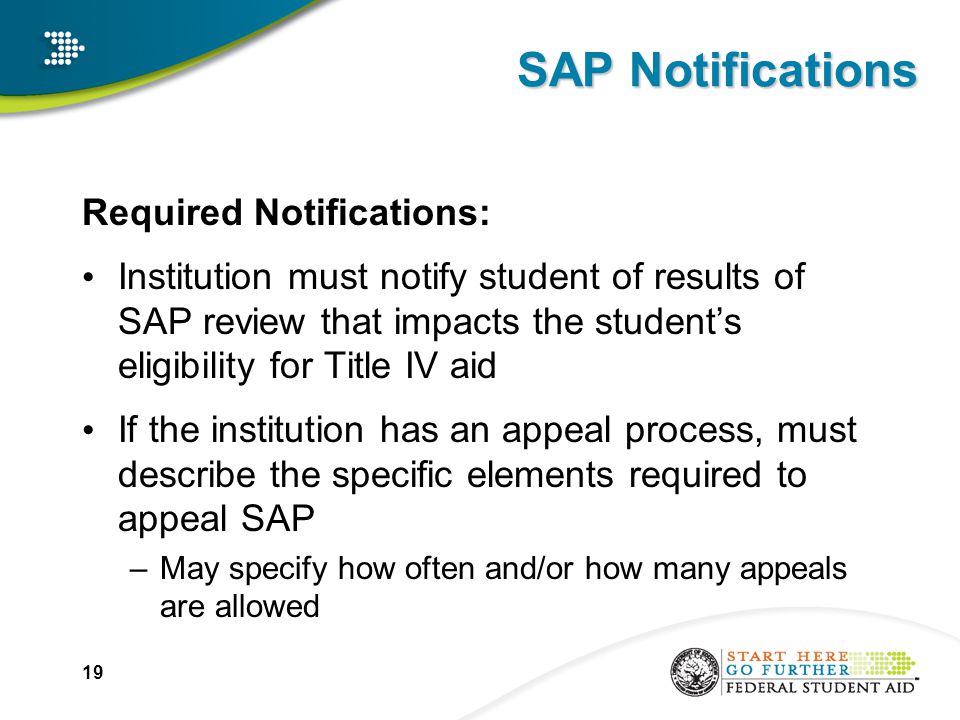 SAP Notifications Required Notifications: Institution must notify student of results of SAP review that impacts the student’s eligibility for Title IV aid If the institution has an appeal process, must describe the specific elements required to appeal SAP –May specify how often and/or how many appeals are allowed 19
