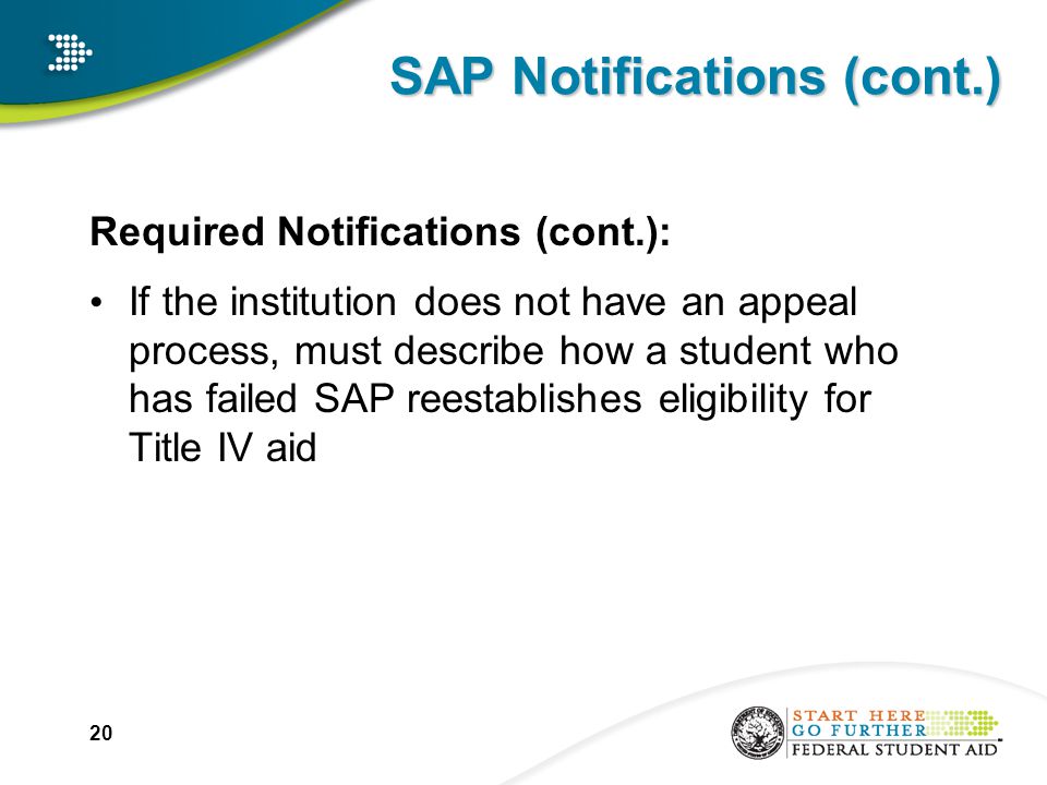SAP Notifications (cont.) Required Notifications (cont.): If the institution does not have an appeal process, must describe how a student who has failed SAP reestablishes eligibility for Title IV aid 20