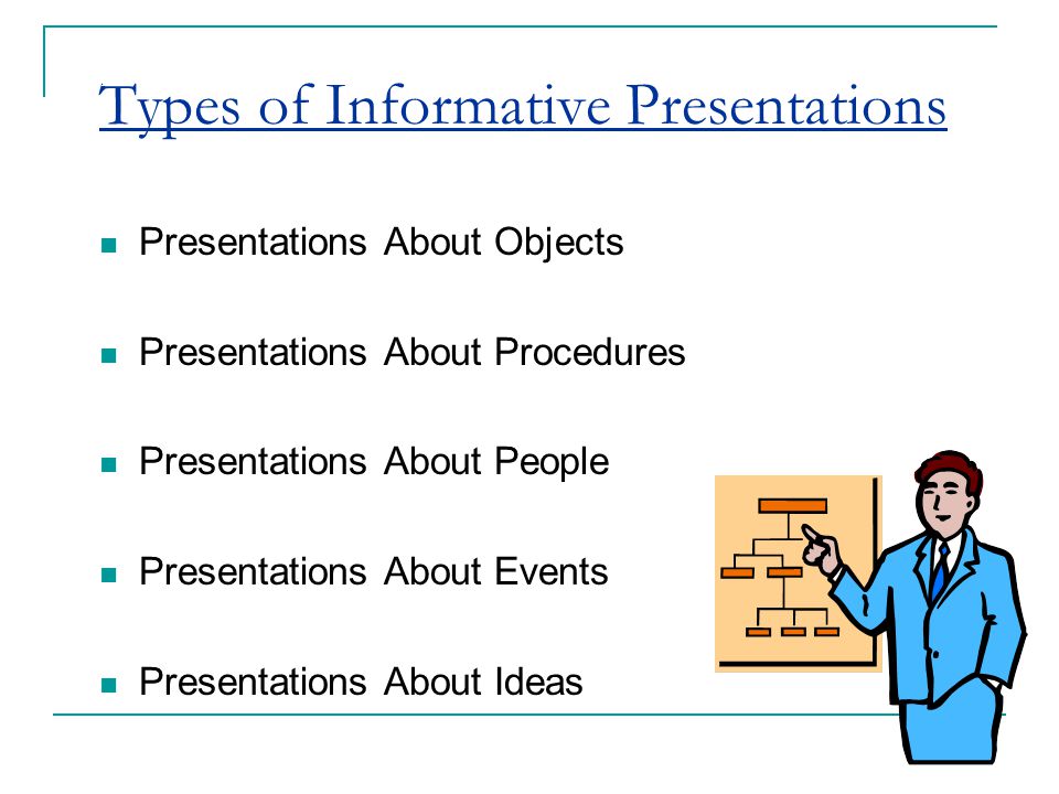 Types of Informative Presentations Presentations About Objects Presentations About Procedures Presentations About People Presentations About Events Presentations About Ideas Chapter 14: Speaking to Inform